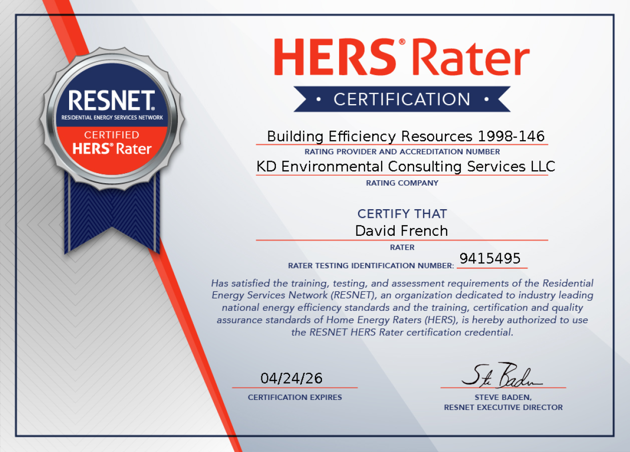 Award/Affiliation Photo
